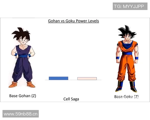 深入探讨上海滑板队各成员实力差异及其对比赛的影响分析 深入探讨上海滑板队各成员实力差异及其对比赛的影响分析